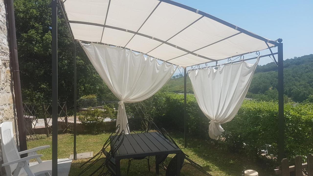 Casa Vacanze Borgo La Fratta Barberino di Mugello Eksteriør bilde